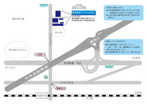 arcmap