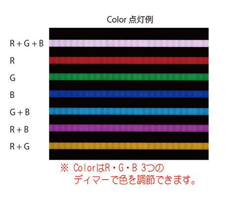 新機材 LEDライトバー Daylight / Tungsten / Color のご紹介 | 株式