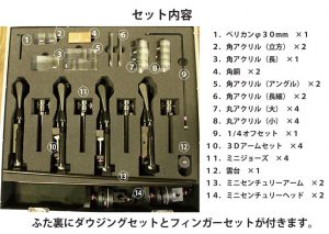 itemkit02